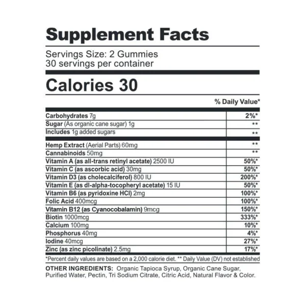 Broad Spectrum CBD Gummies for Women – 25mg CBD - Image 2